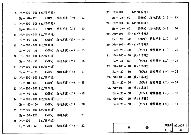 J007-1~2 道路(1993年合订本).pdf_第3页