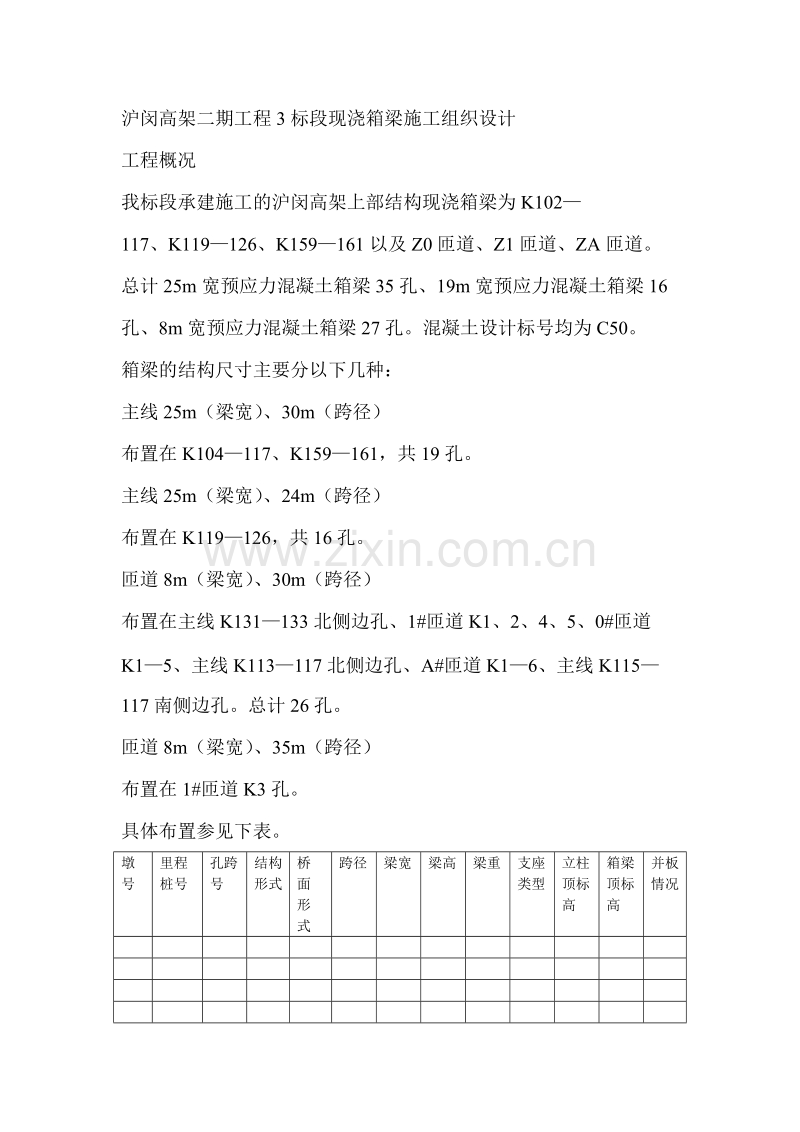 沪闵高架二期工程3标段现浇箱梁施工组织设计方案.doc_第1页