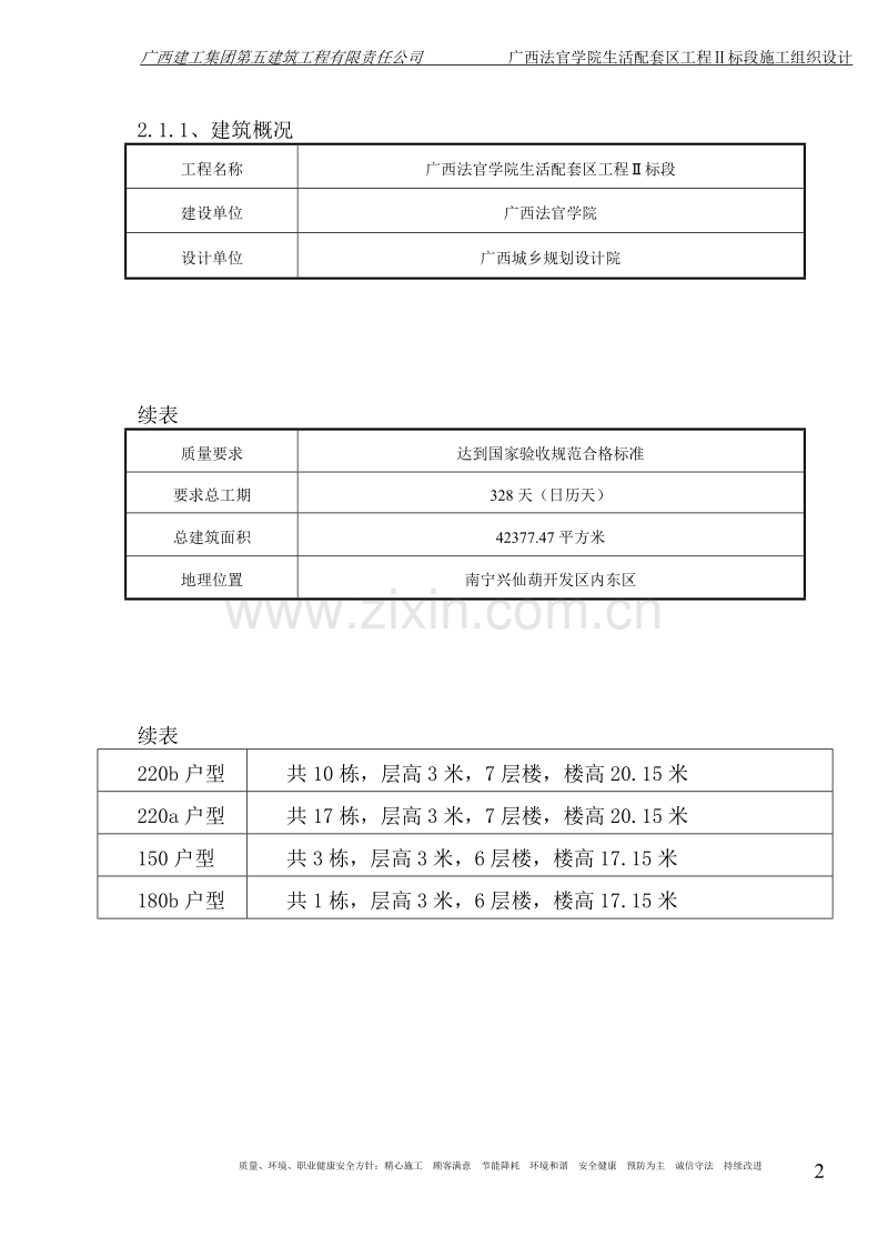 广西法官学院二标段施工组织设计.doc_第2页