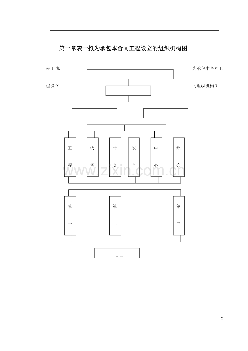 温州某大道施工组织设计.doc_第2页