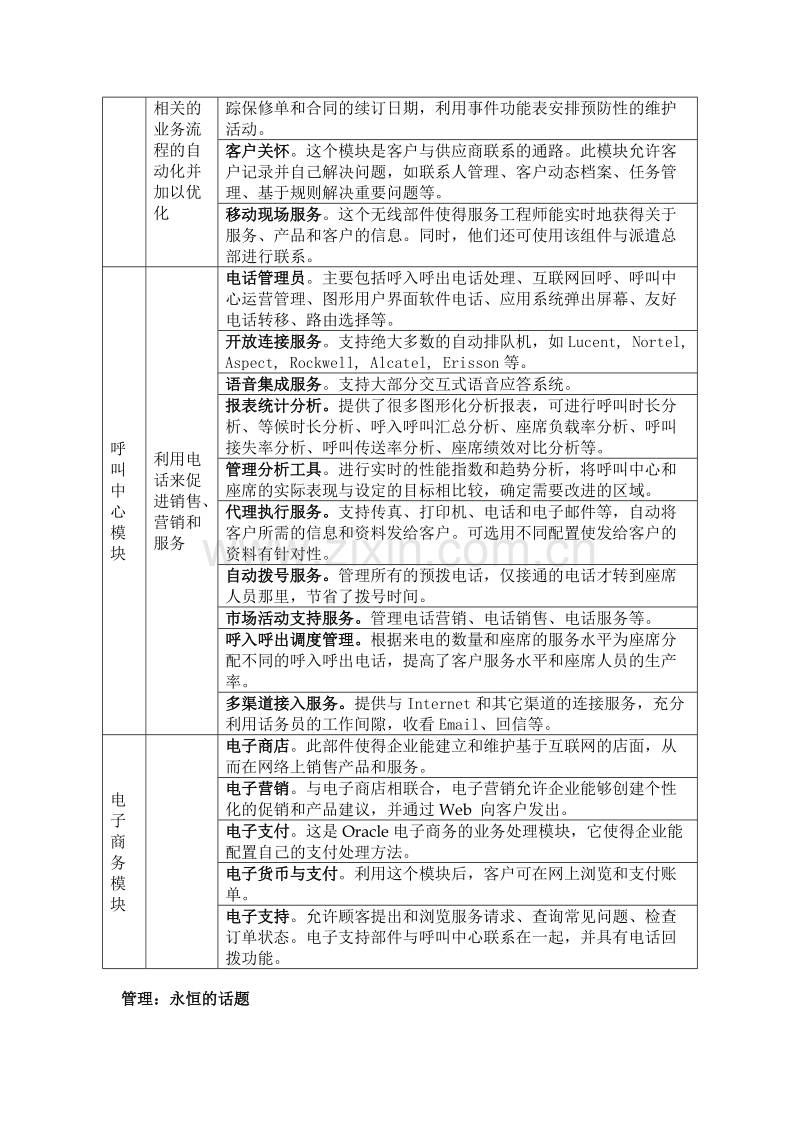 客户关系管理.DOC_第2页