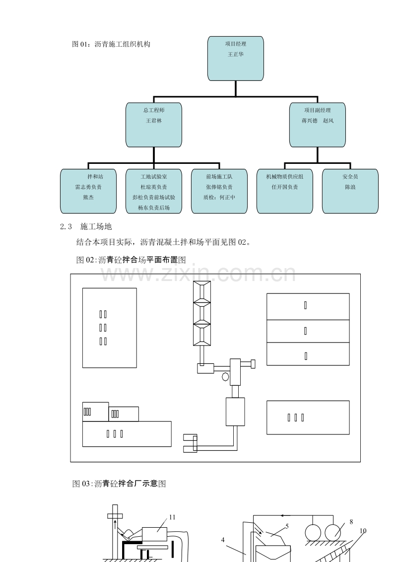 道路沥青砼施工组织设计方案.doc_第2页
