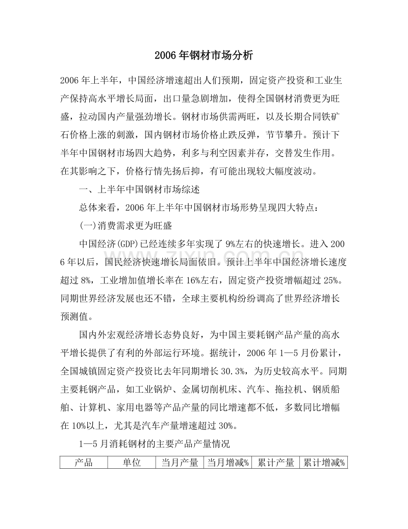 2006年钢材市场分析.DOC_第1页