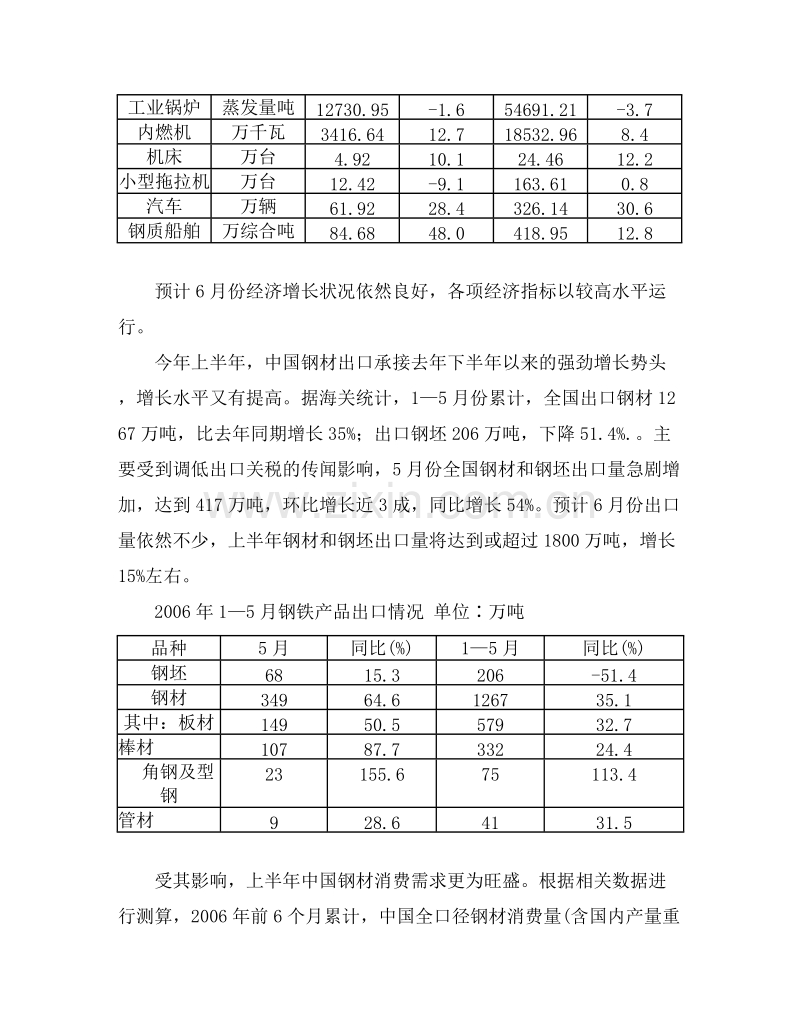 2006年钢材市场分析.DOC_第2页
