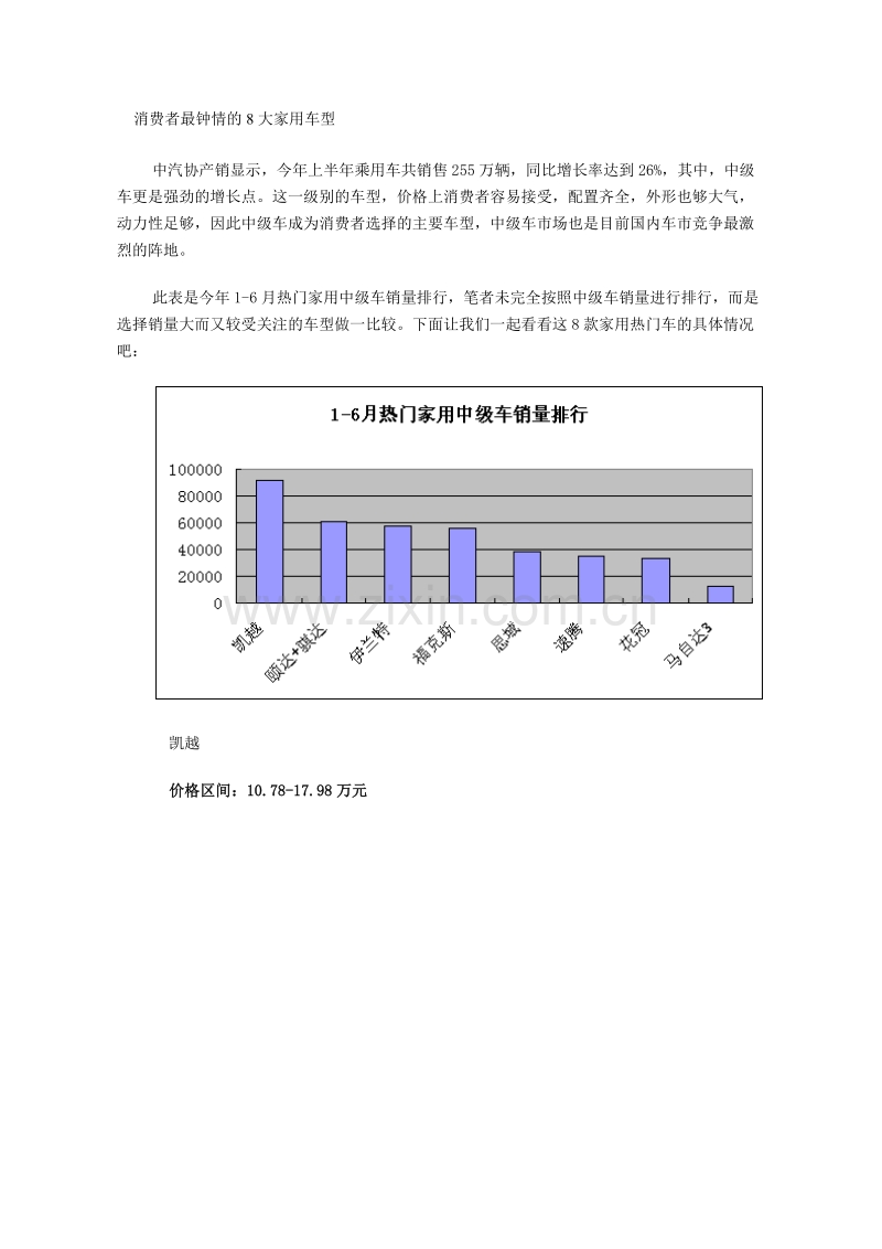 消费者最钟情的8大家用车型.DOC_第1页