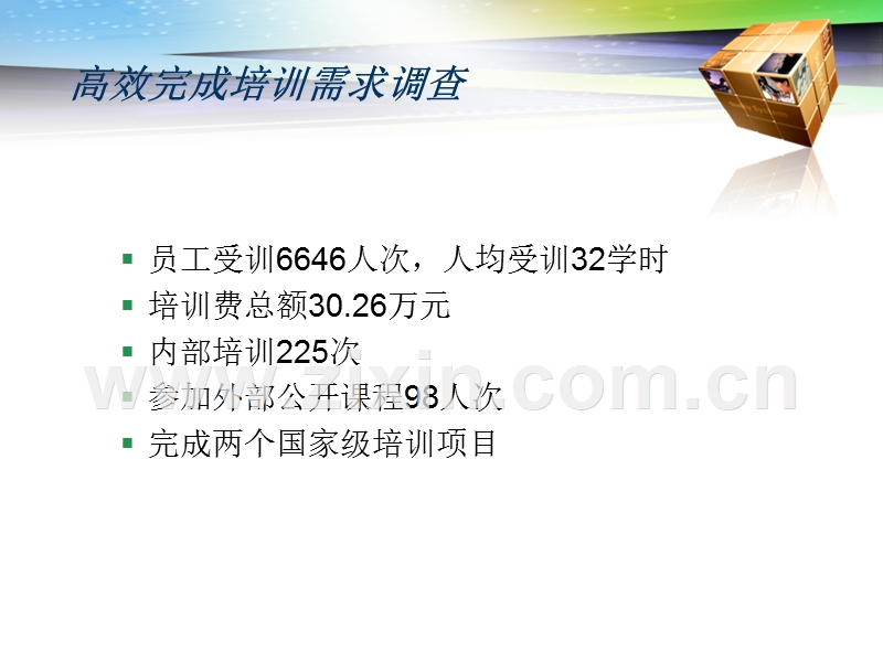 高效完成培训需求调查.ppt_第2页