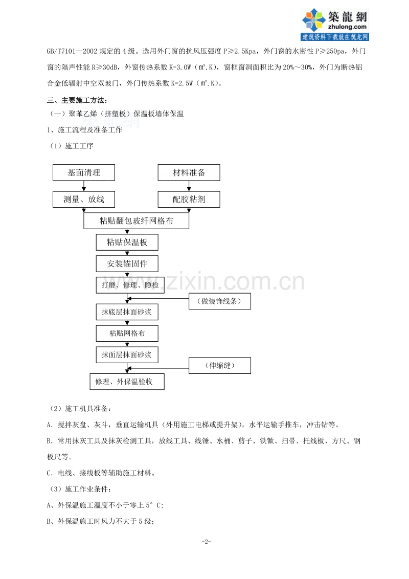 杭州某多层办公楼节能工程专项施工方案.doc_第2页
