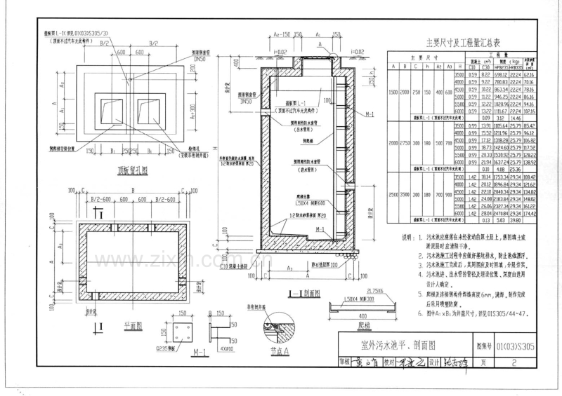 01(03)S305 小型潜水排污泵选用及安装(2003年局部修改版).pdf_第3页