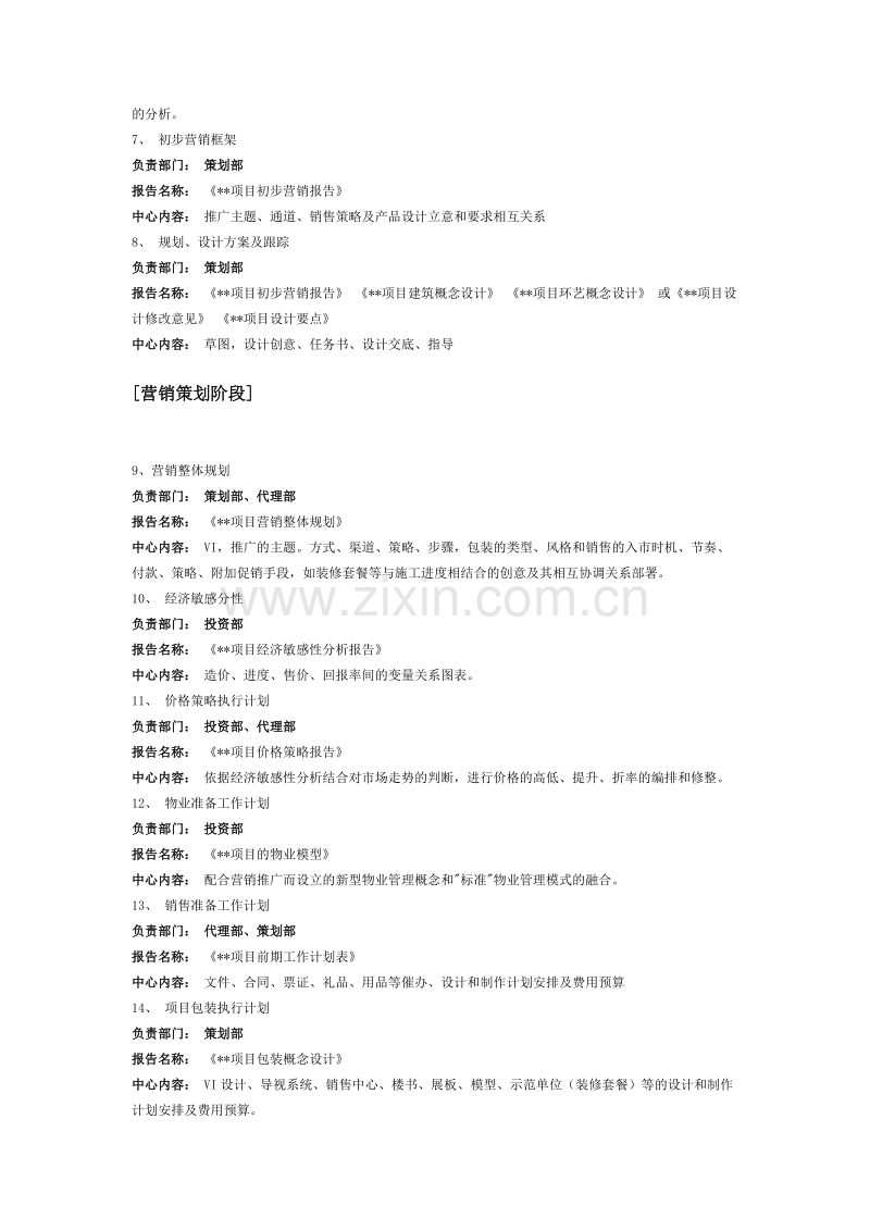 房地产代理公司全程策划工作程序.doc_第2页
