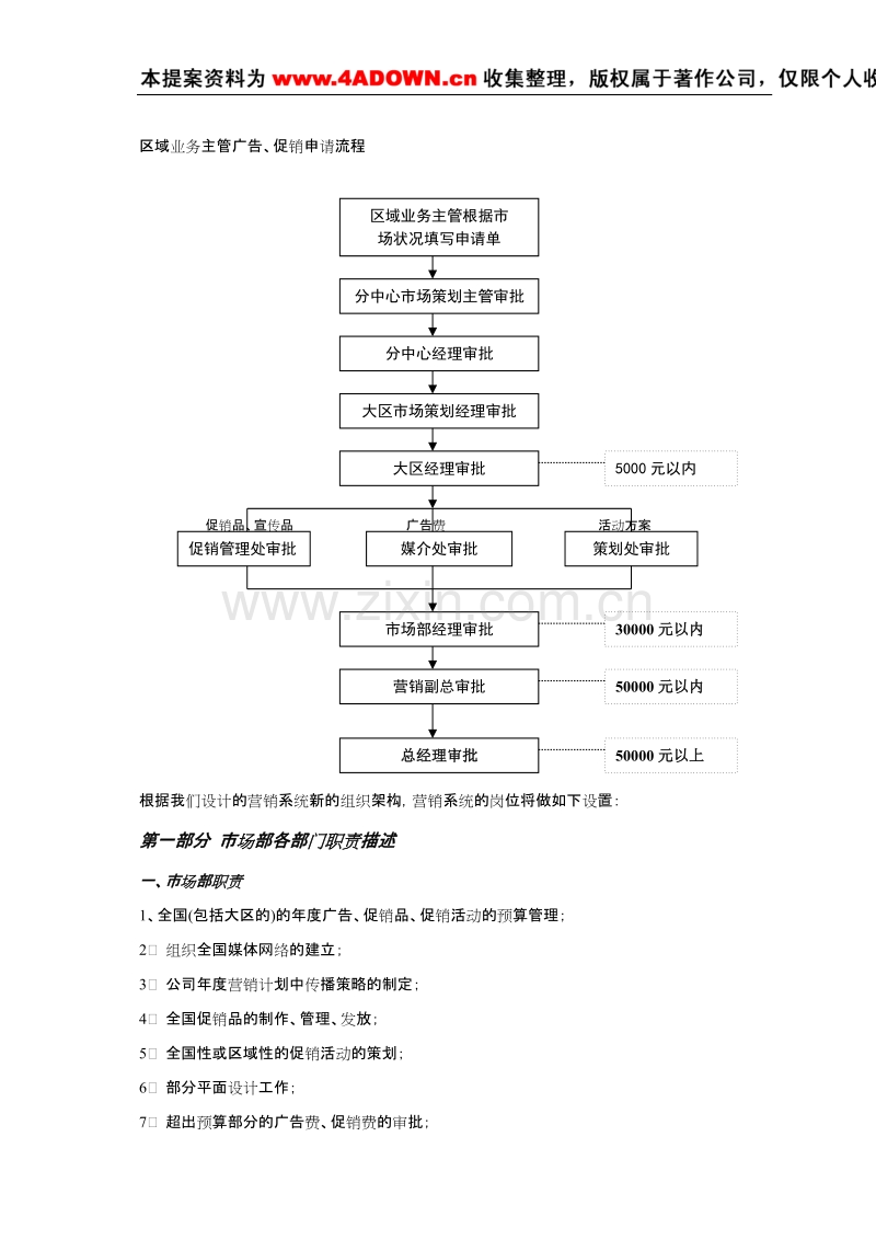 皇明销售管理手册（新）.doc_第2页