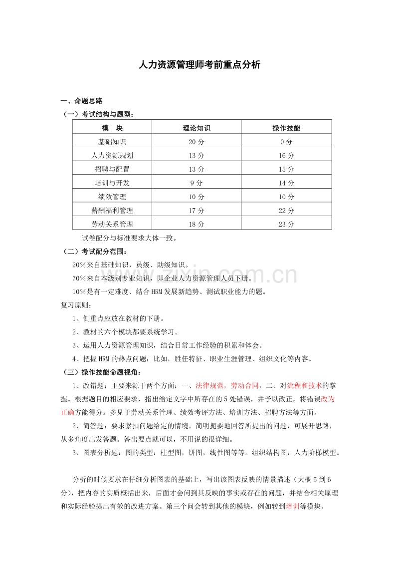 人力资源管理师考前重点分析.doc_第1页