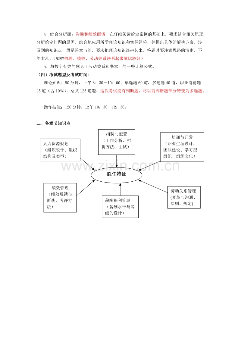 人力资源管理师考前重点分析.doc_第2页