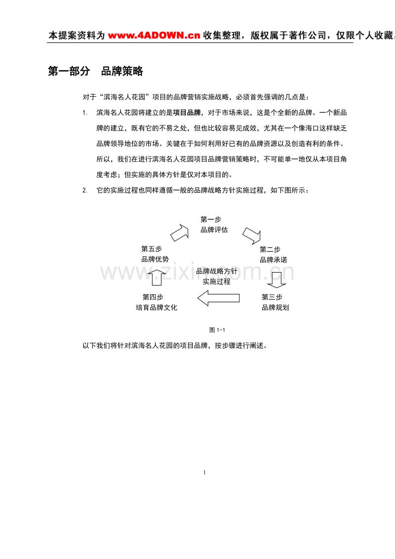 阳光经典品牌营销报告.doc_第1页