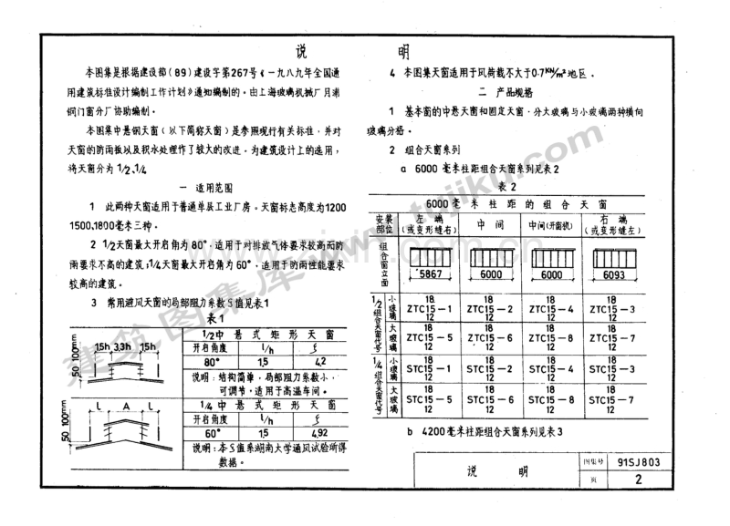 91SJ803 中悬钢天窗(1∕2、1∕4中悬).pdf_第2页