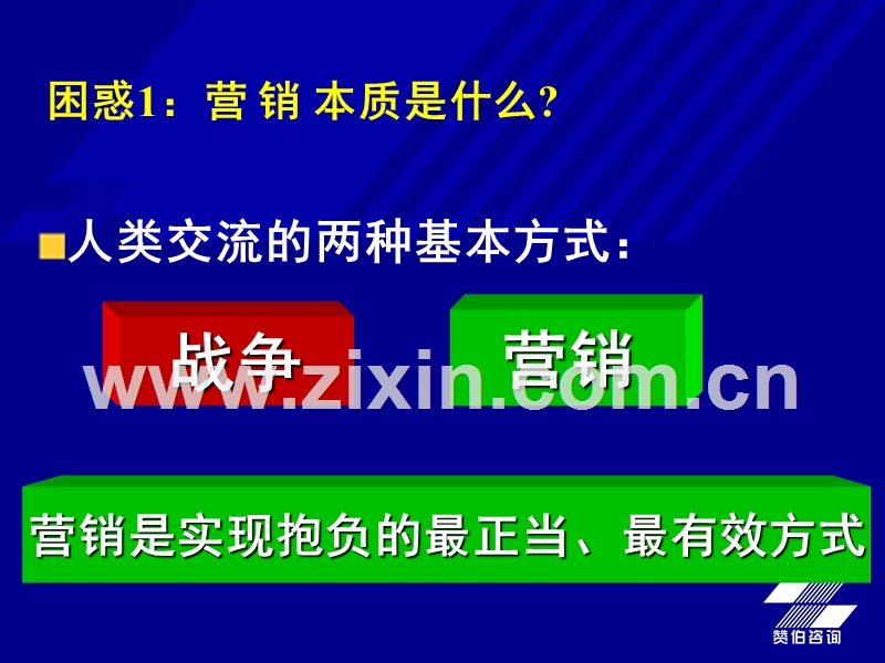 路长全 七种动力整合营销培训内容提纲.ppt_第2页