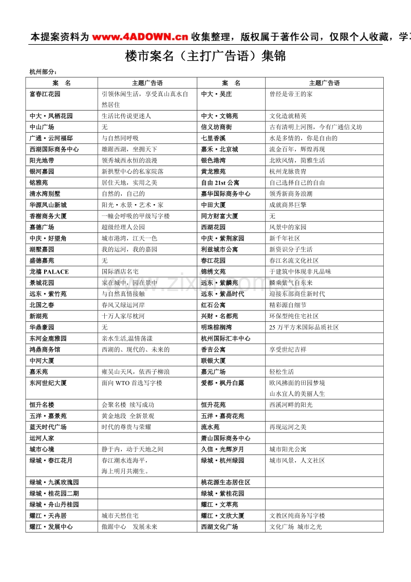 案名及主题定位语集.doc_第1页