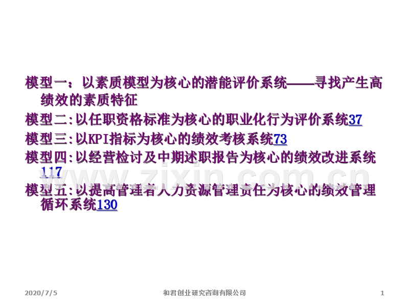 彭剑锋-人力资源开发五大模型模型.ppt_第1页