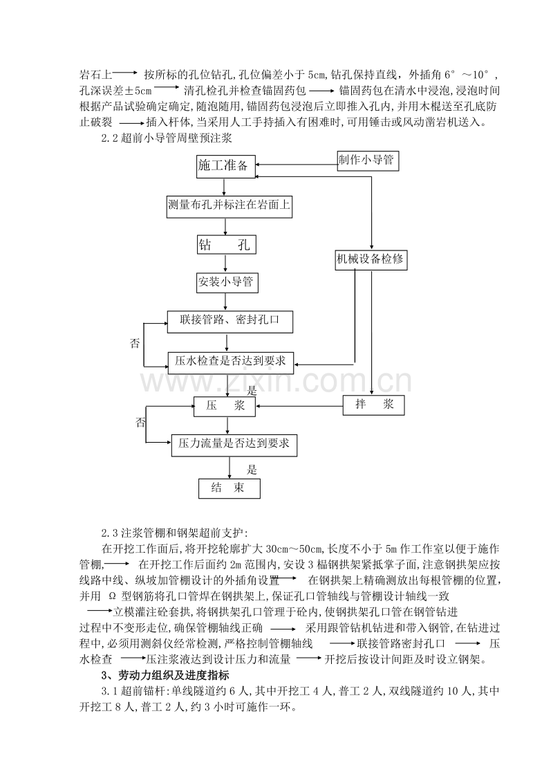 断层及破碎隧道施工组织设计.doc_第2页