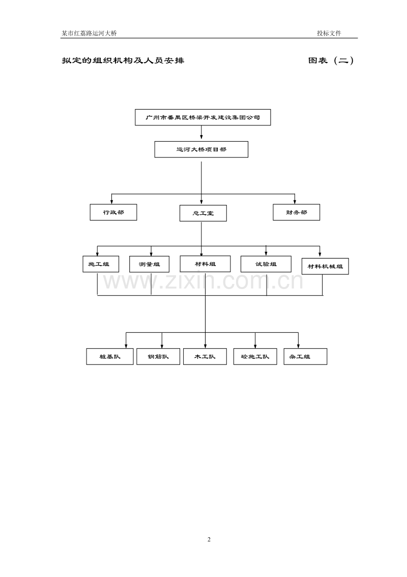 某市红荔路运河大桥施工组织设计方案.doc_第2页