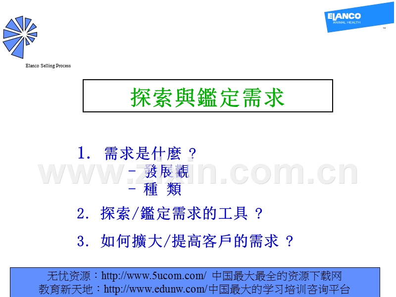 销售程序.PPT_第2页