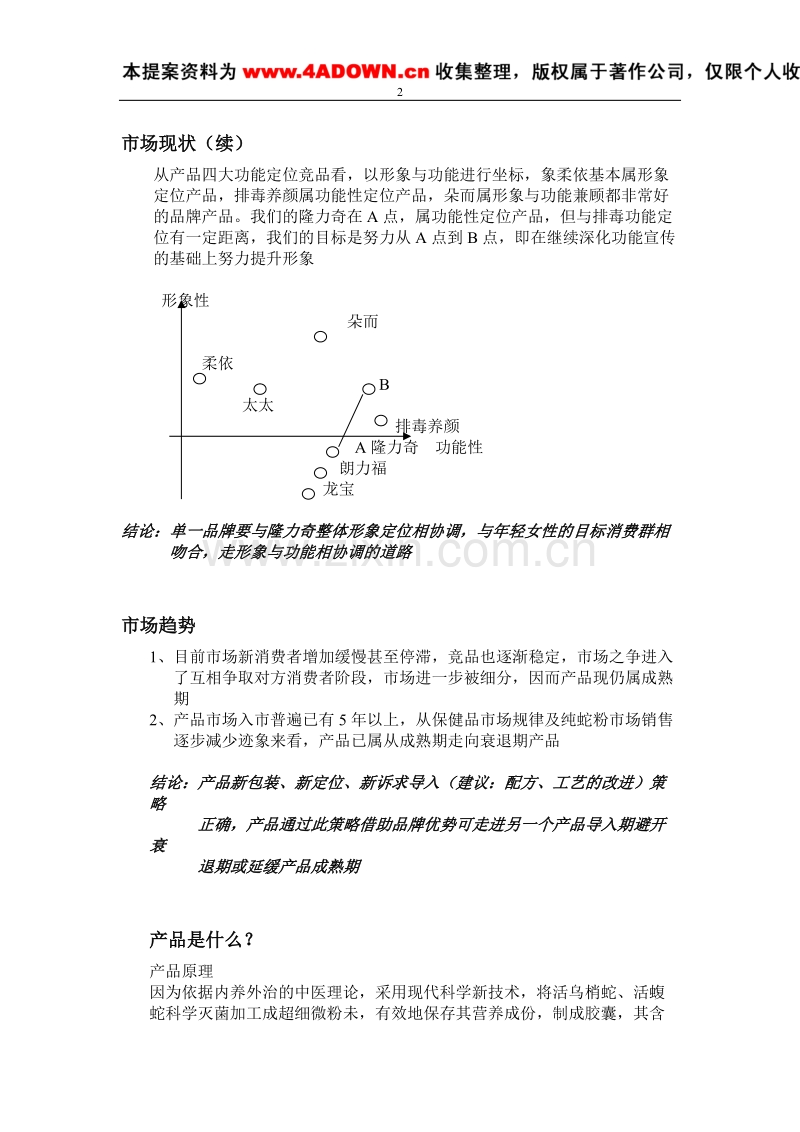 隆力奇纯蛇粉夏季营销传播企划书.doc_第2页
