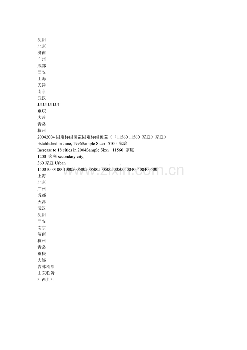 主要城市渠道发展.doc_第2页
