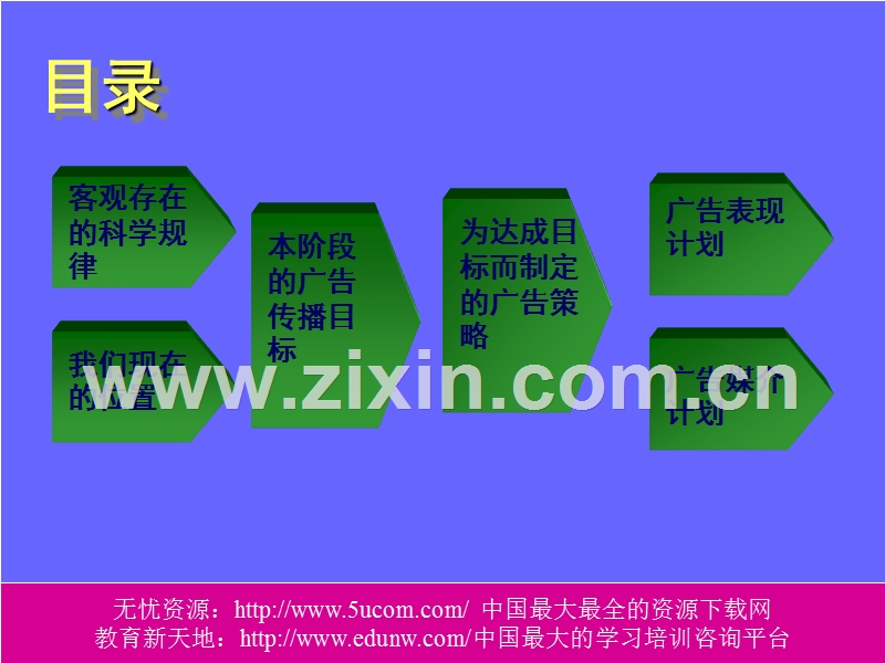 长江之家广告运动企化提案.PPT_第2页