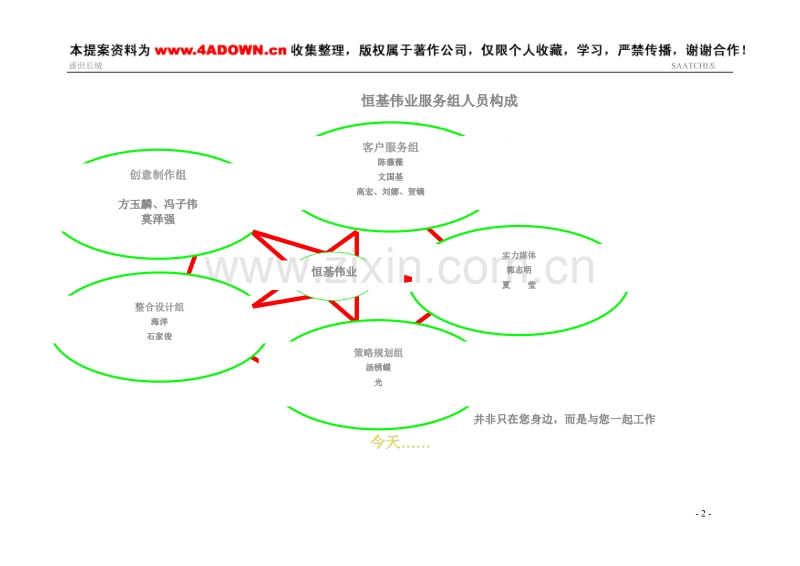 商务通整合传播计划书.doc_第2页