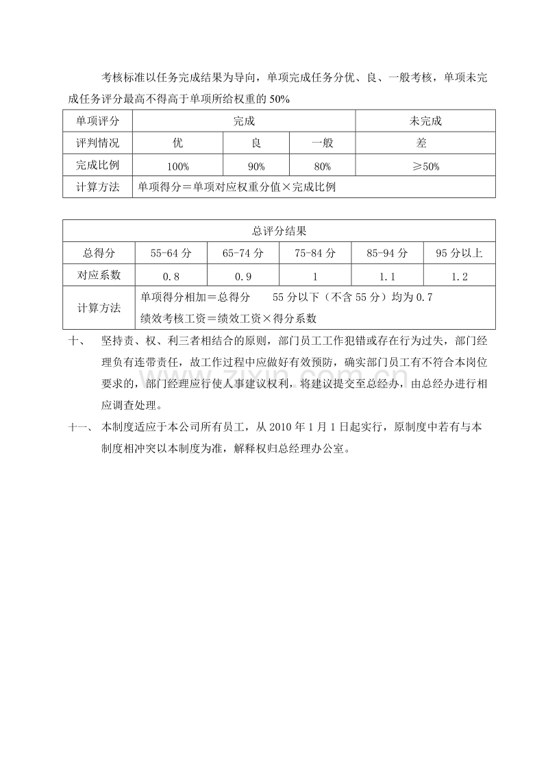 湖南太一地产绩效考核试行办法.doc_第3页
