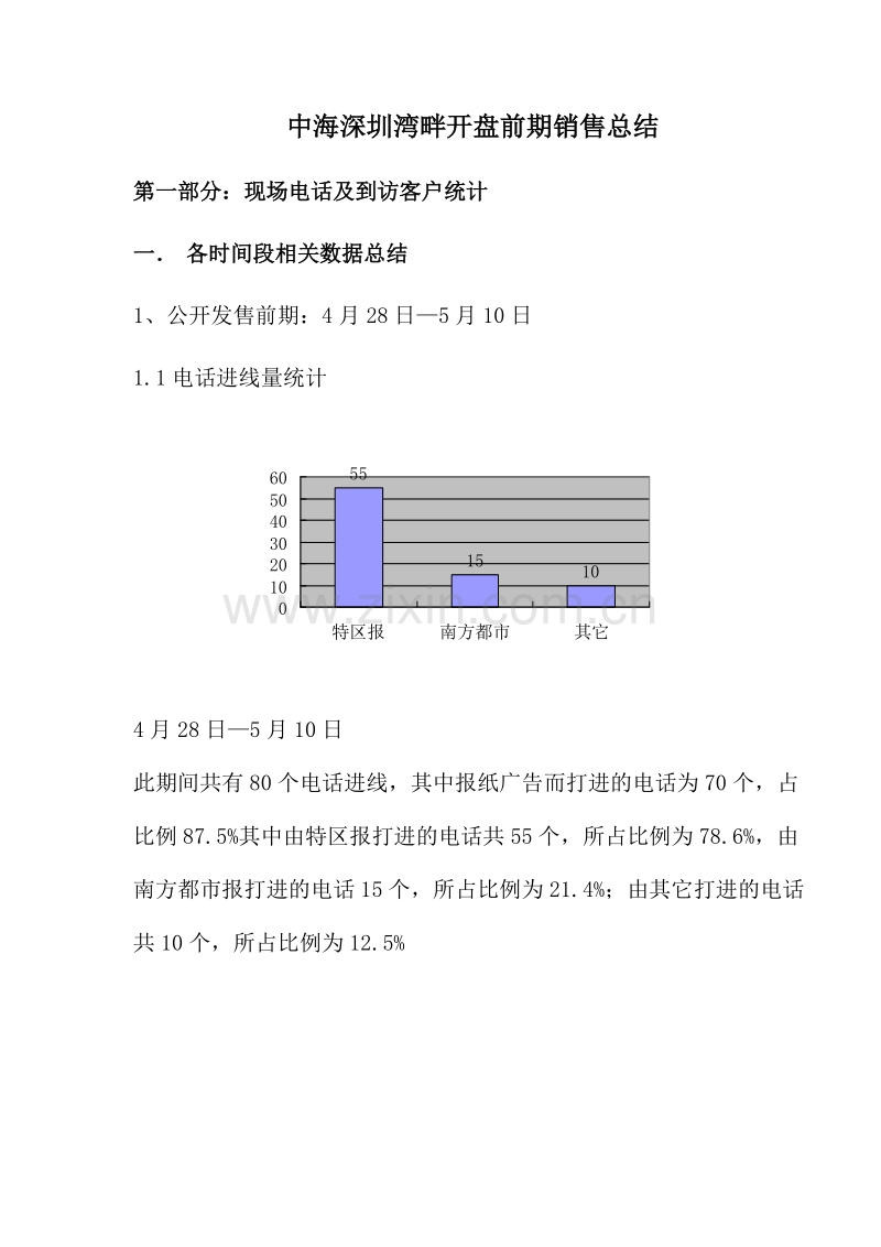中海深圳湾畔开盘前期销售总结.doc_第1页