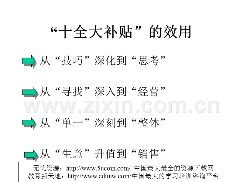 客户开发大全(灵狮).PPT_第2页