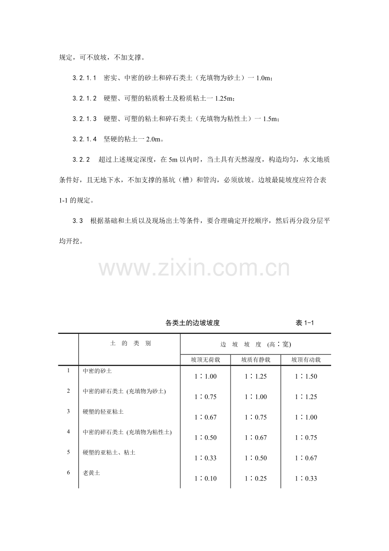 人工挖土施工工艺.doc_第2页