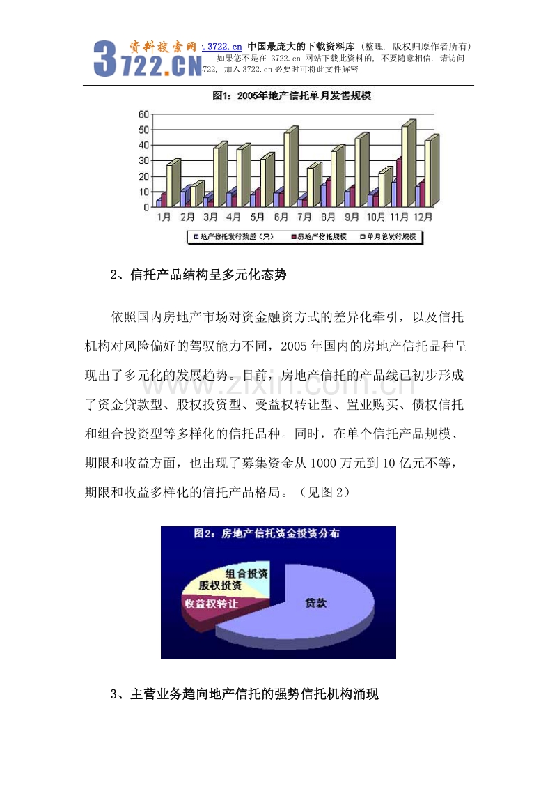 中国房地产信托市场回顾与展望分析报告.doc_第2页