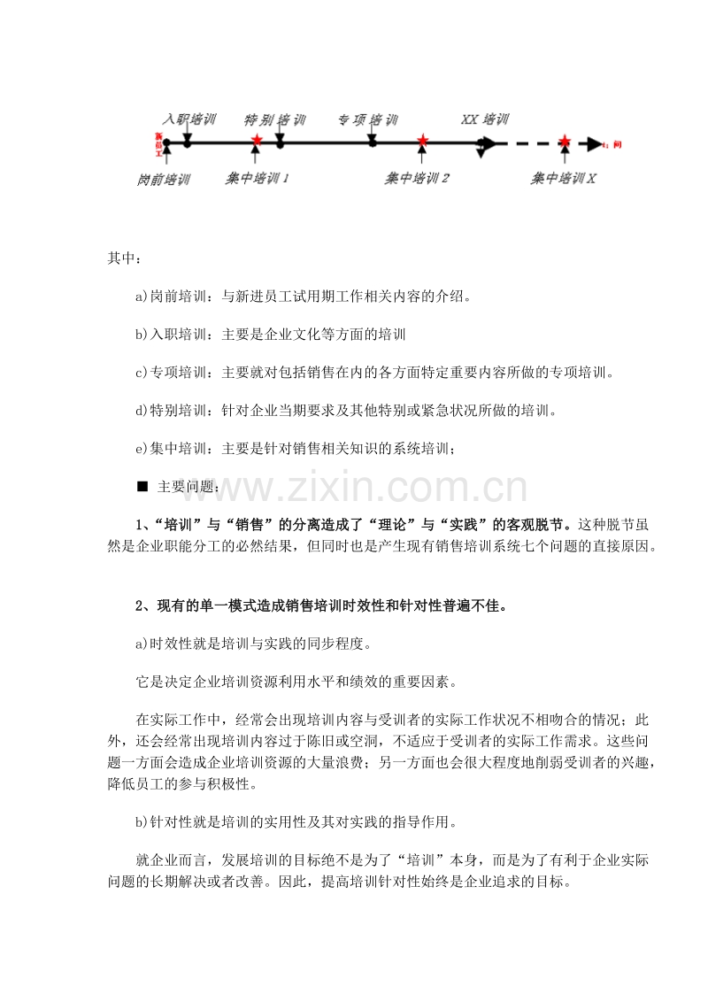 高效销售培训及发展新系统.doc_第2页