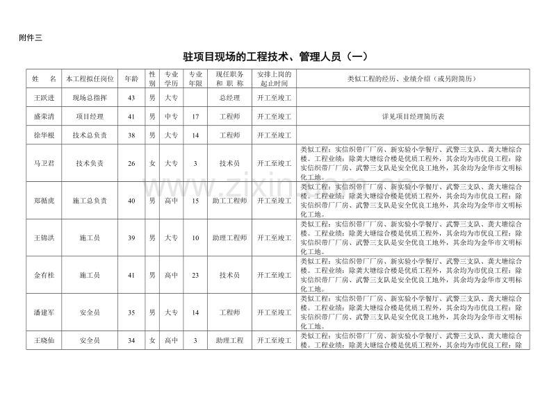 投标书附件三.doc_第1页