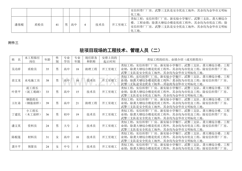投标书附件三.doc_第2页