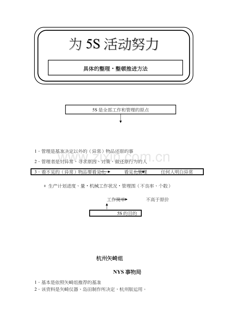 为5S活动努力.doc_第1页