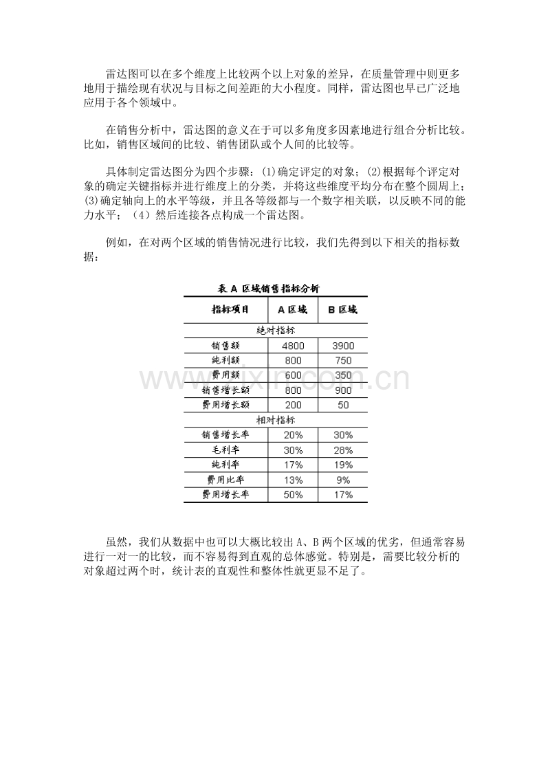 售中的“图论”.doc_第2页