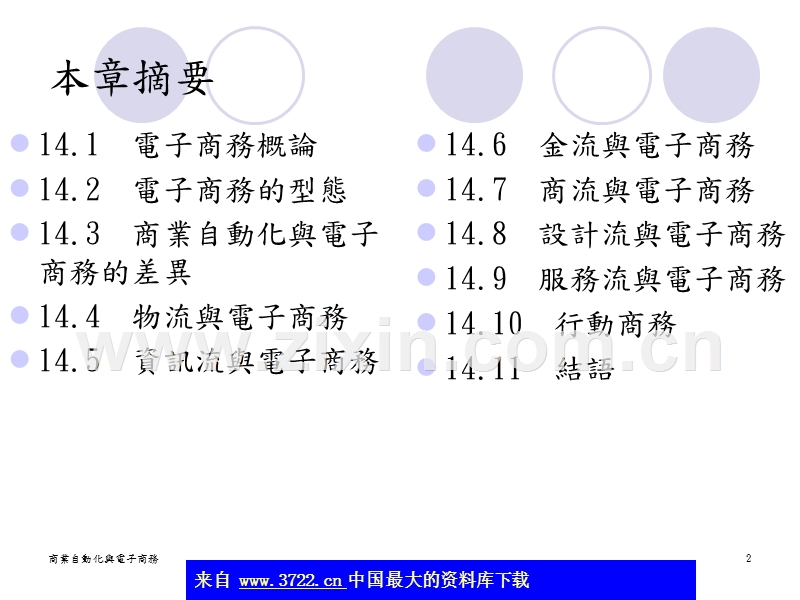 商业自动化与电子商务.ppt_第2页