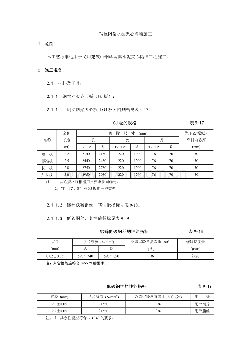 钢丝网架水泥夹心隔墙施工工艺.doc_第1页