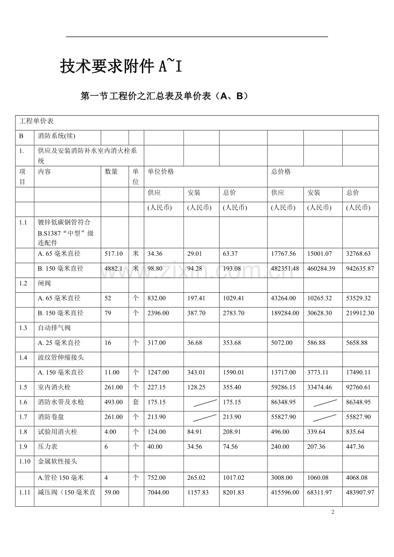 武汉市某大型高层住宅小区消防系统施工组织设计.doc_第2页