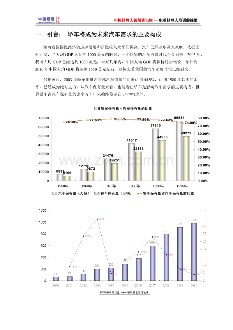 中国轿车市场竞争格局与营销模式分析.doc_第3页