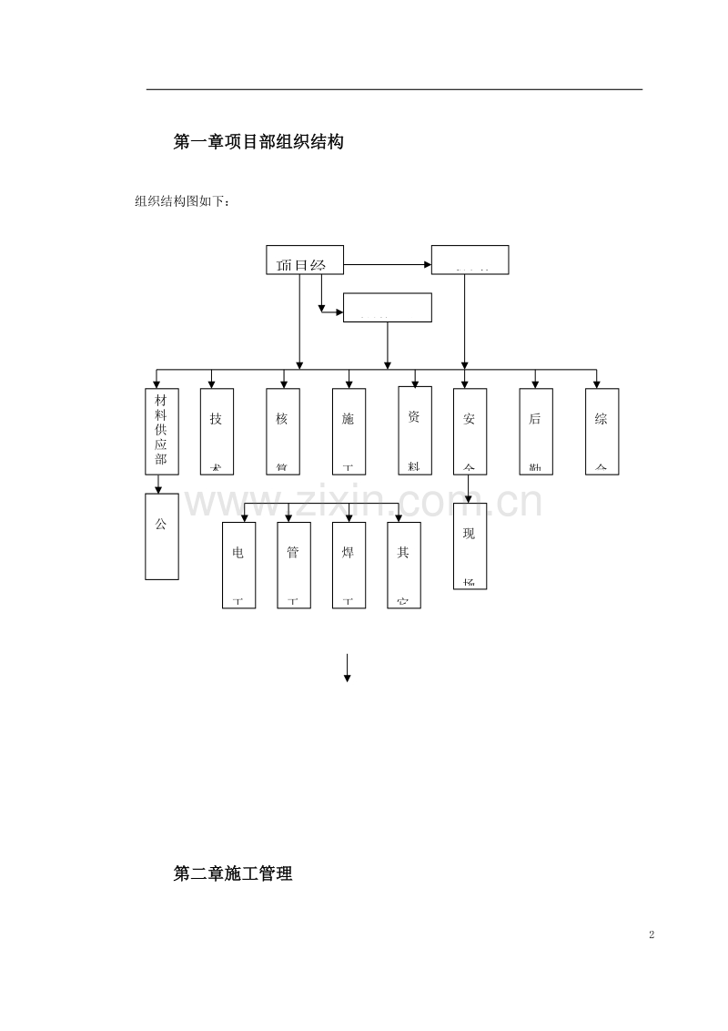 消防施工组织设计.doc_第2页