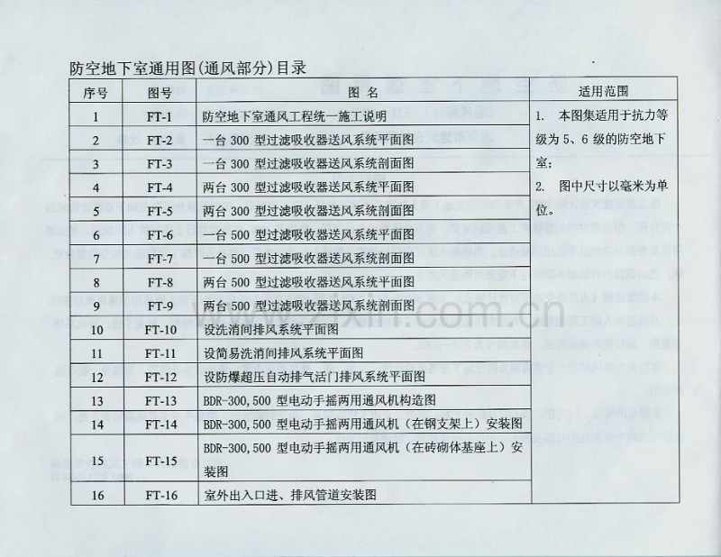 京FJT--2003 防空地下室通用图(通风部分、内部试用).pdf_第3页