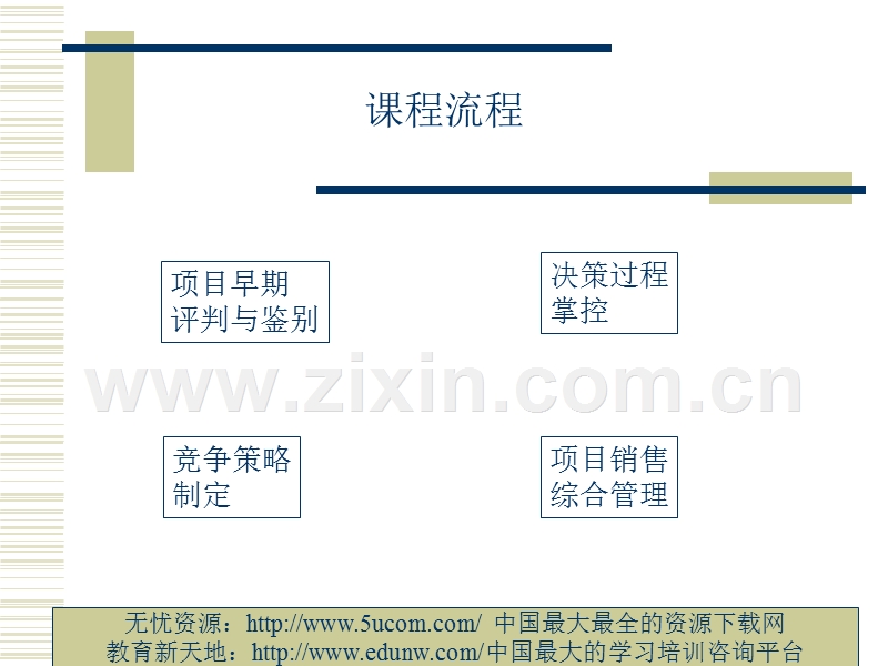 高级销售管理系列-大客户销售管理.PPT_第2页