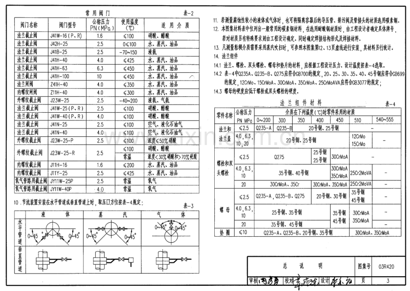 03R420 流量仪表管路安装图.pdf_第3页