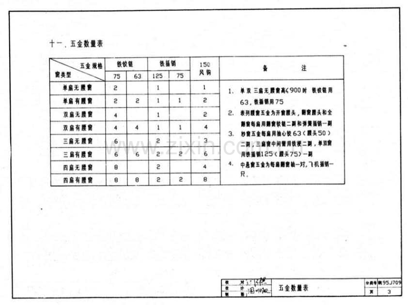 皖95J709 民用木窗.pdf_第3页