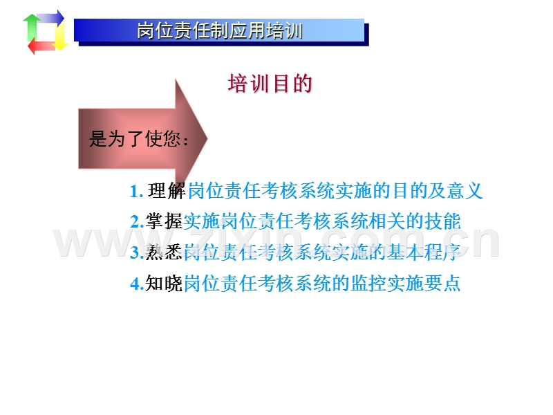 岗位责任制应用培训目标管理与绩效考核.ppt_第2页