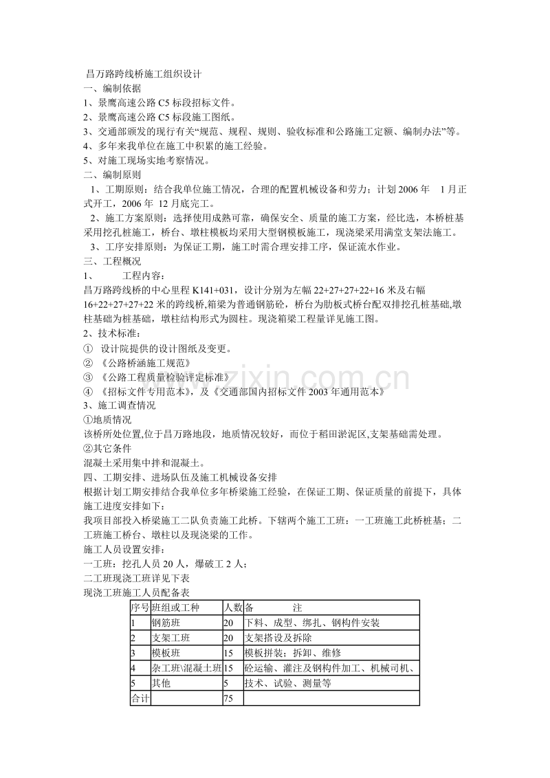 昌万路跨线桥施工组织设计方案.doc_第1页