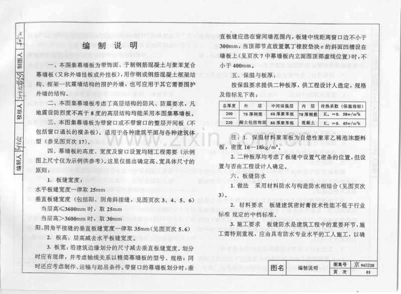 京96SJ20 混凝土聚苯复合幕墙板参考图集.pdf_第3页